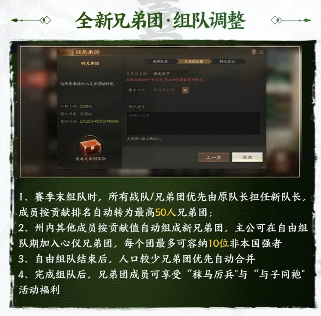 三国志战棋版兄弟团最新改动详解